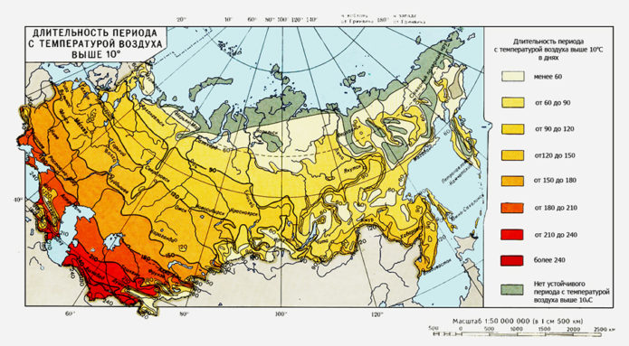 The duration of the period with a temperature above 10 ° С